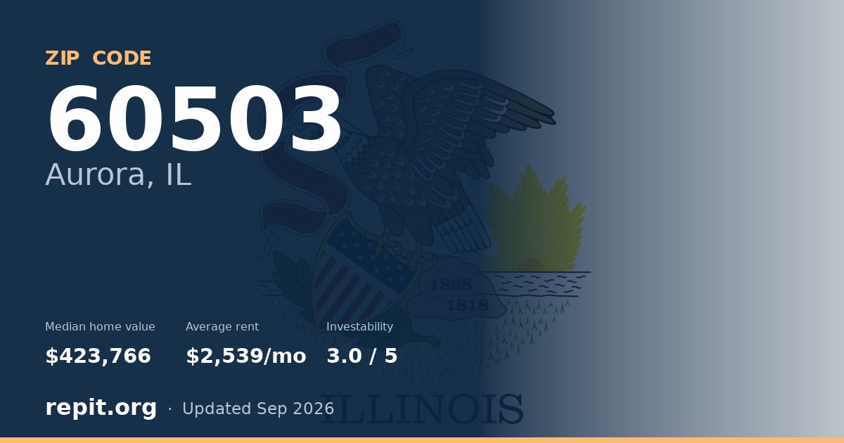 ZIP code 60503 (Aurora, IL) — median home value $423,766, average rent $2,539/mo