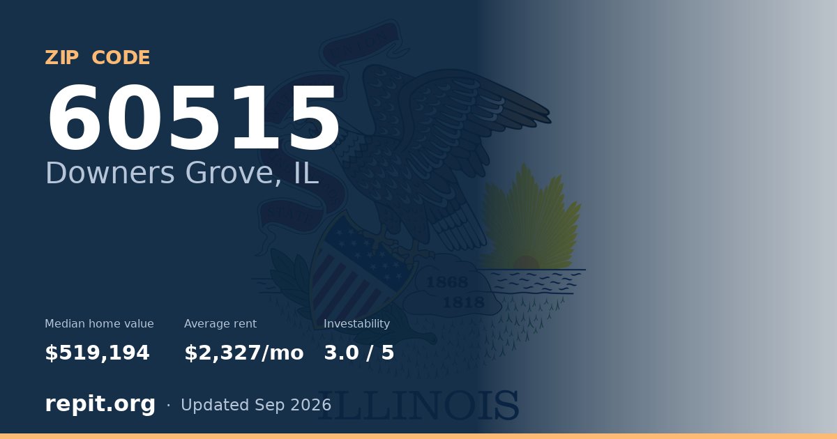 ZIP code 60515 (Downers Grove, IL) — median home value $519,194, average rent $2,327/mo