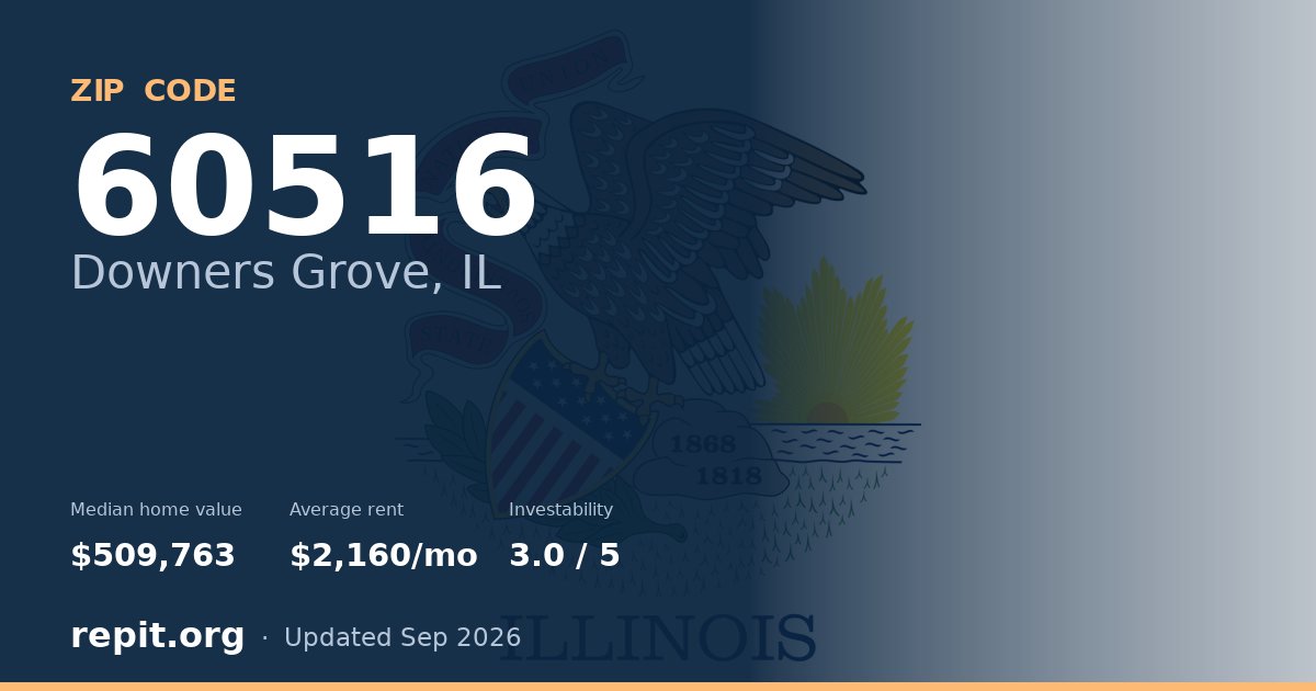 ZIP code 60516 (Downers Grove, IL) — median home value $509,763, average rent $2,160/mo