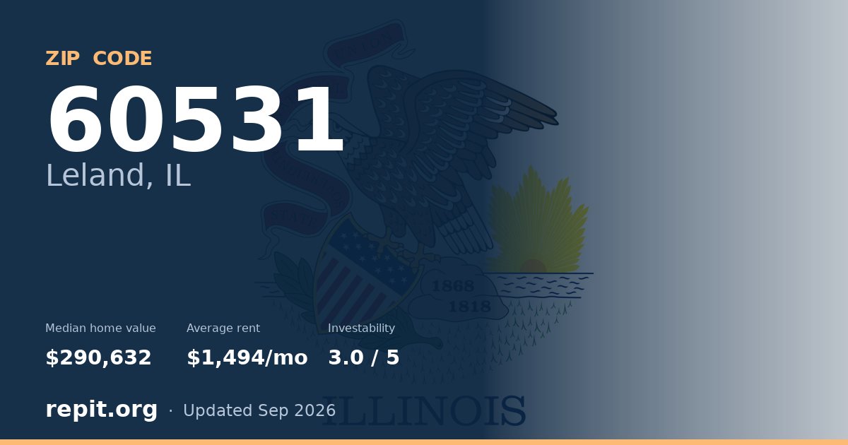 ZIP code 60531 (Leland, IL) — median home value $290,632, average rent $1,494/mo