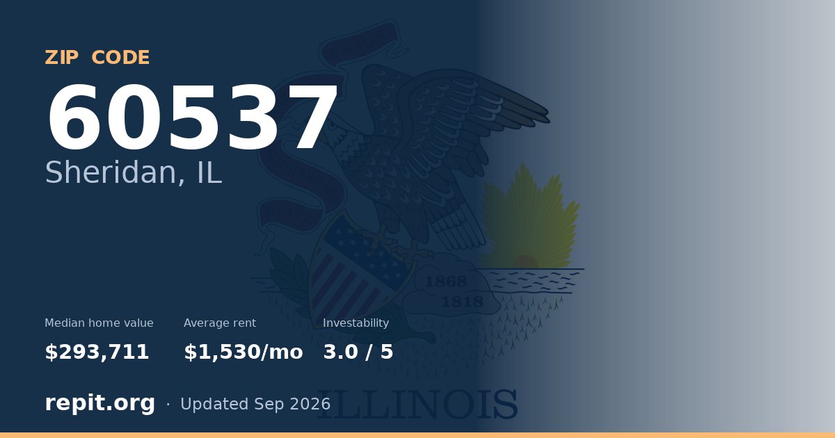 ZIP code 60537 (Sheridan, IL) — median home value $293,711, average rent $1,530/mo