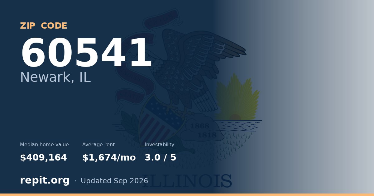 ZIP code 60541 (Newark, IL) — median home value $409,164, average rent $1,674/mo