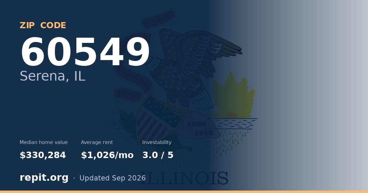 ZIP code 60549 (Serena, IL) — median home value $330,284, average rent $1,026/mo