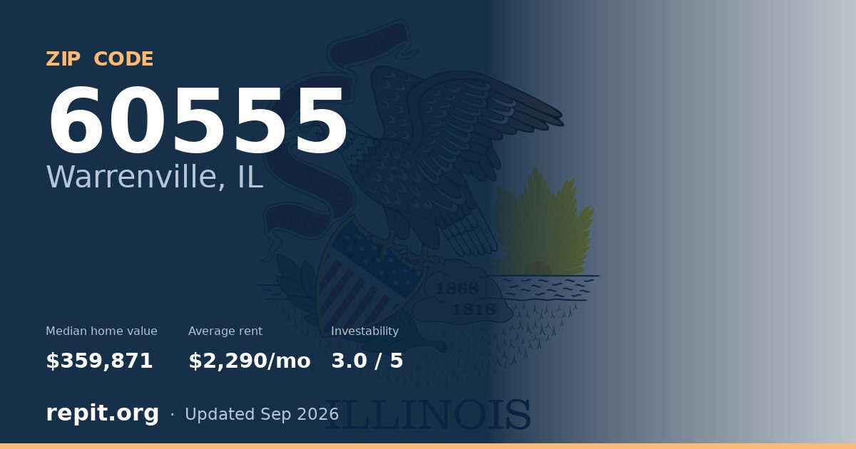 ZIP code 60555 (Warrenville, IL) — median home value $359,871, average rent $2,290/mo