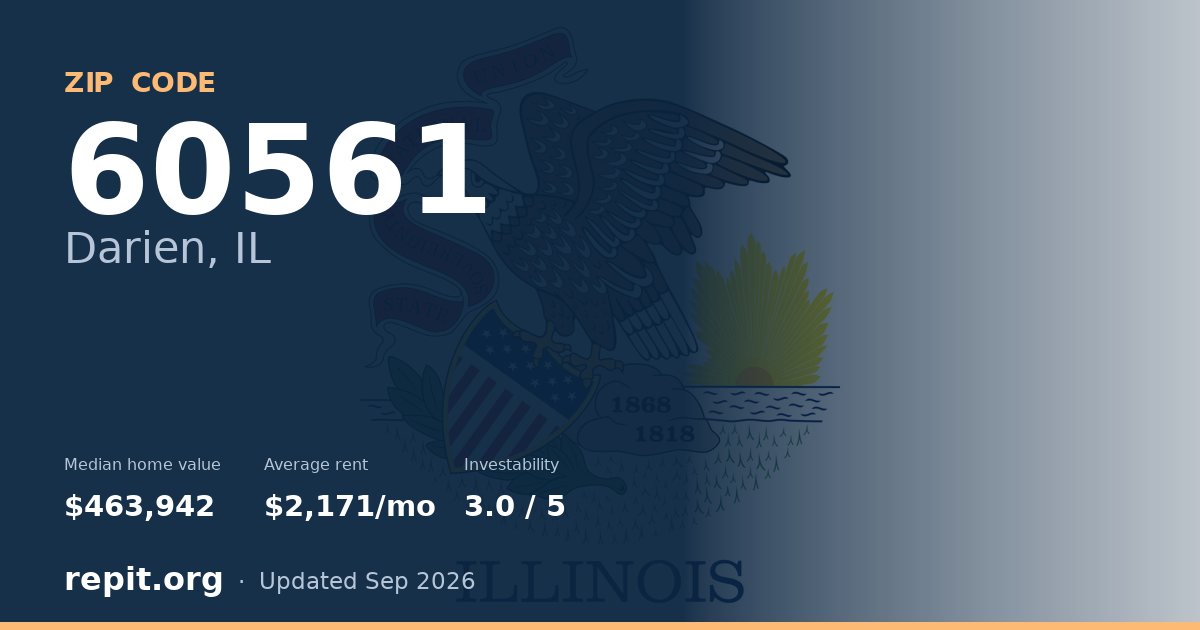 ZIP code 60561 (Darien, IL) — median home value $463,942, average rent $2,171/mo