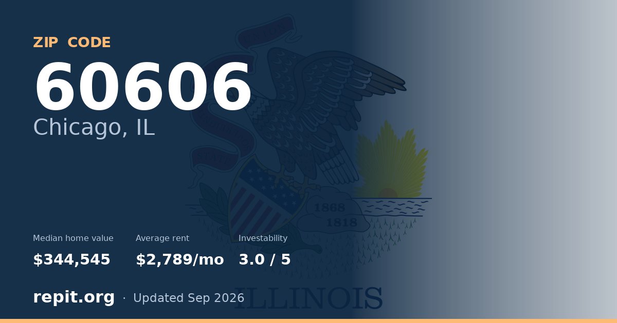 ZIP code 60606 (Chicago, IL) — median home value $344,545, average rent $2,789/mo