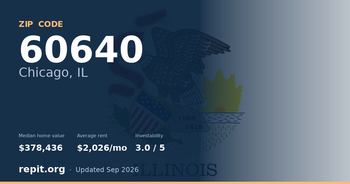 ZIP code 60640 (Chicago, IL) — median home value $378,436, average rent $2,026/mo