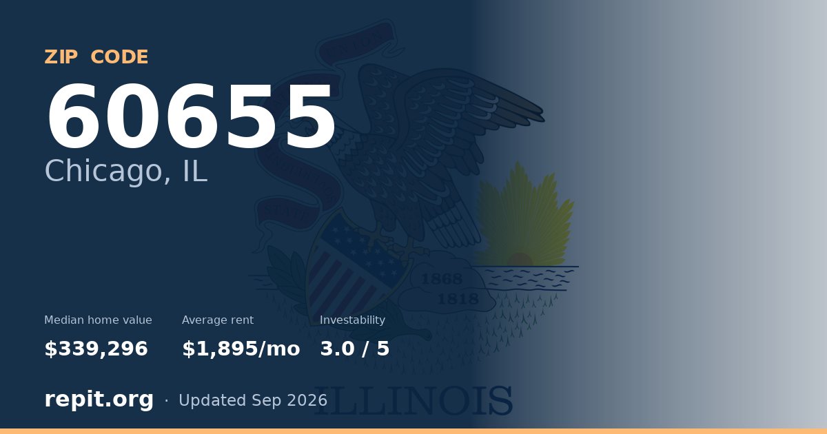ZIP code 60655 (Chicago, IL) — median home value $339,296, average rent $1,895/mo