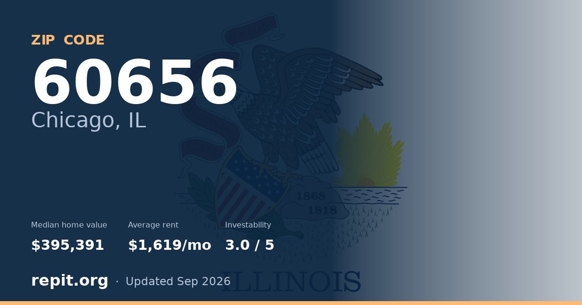 ZIP code 60656 (Chicago, IL) — median home value $395,391, average rent $1,619/mo