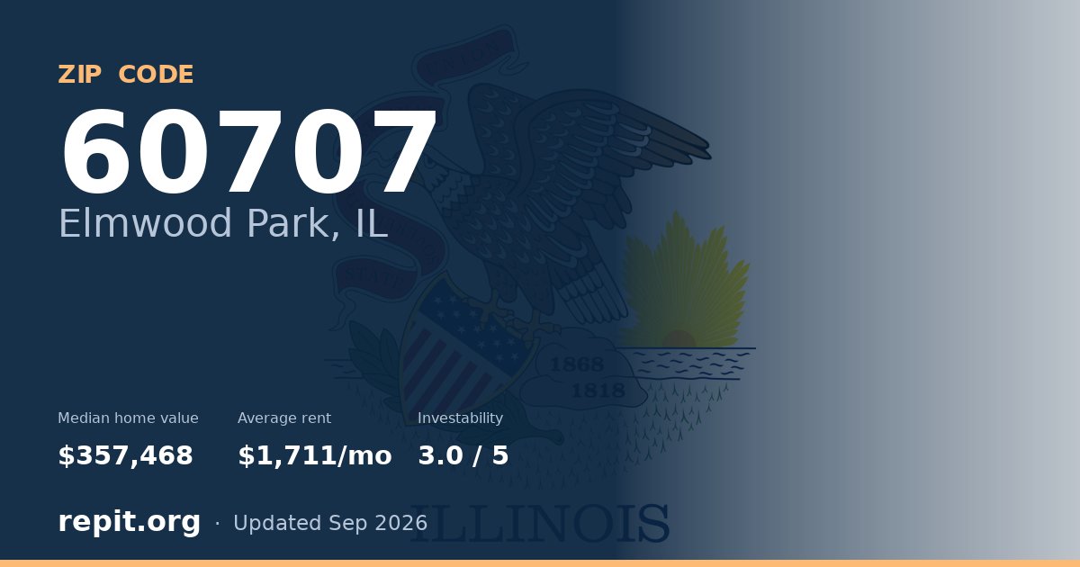 ZIP code 60707 (Elmwood Park, IL) — median home value $357,468, average rent $1,711/mo