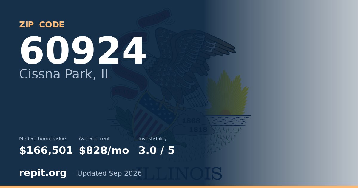 ZIP code 60924 (Cissna Park, IL) — median home value $166,501, average rent $828/mo