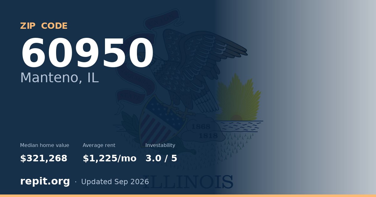 ZIP code 60950 (Manteno, IL) — median home value $321,268, average rent $1,225/mo