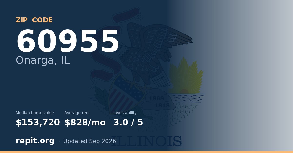 ZIP code 60955 (Onarga, IL) — median home value $153,720, average rent $828/mo
