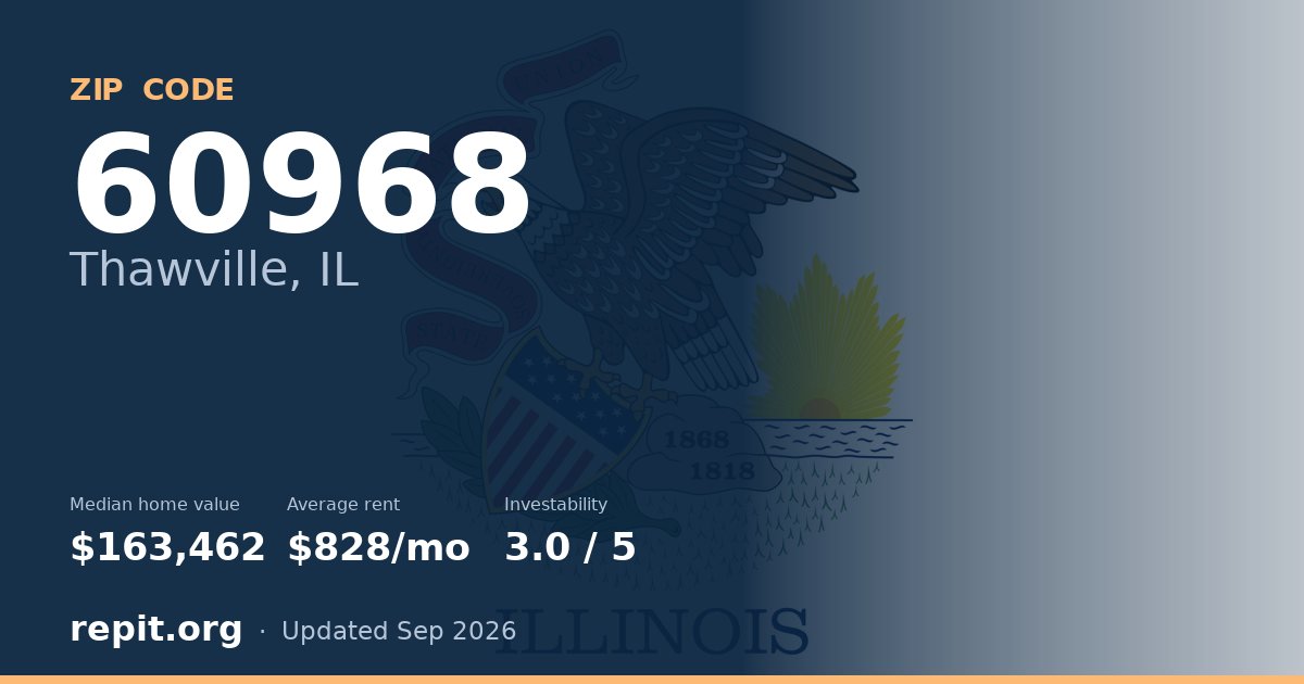 ZIP code 60968 (Thawville, IL) — median home value $163,462, average rent $828/mo