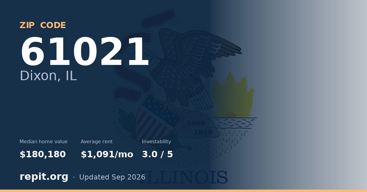ZIP code 61021 (Dixon, IL) — median home value $180,180, average rent $1,091/mo