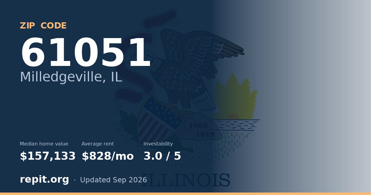 ZIP code 61051 (Milledgeville, IL) — median home value $157,133, average rent $828/mo