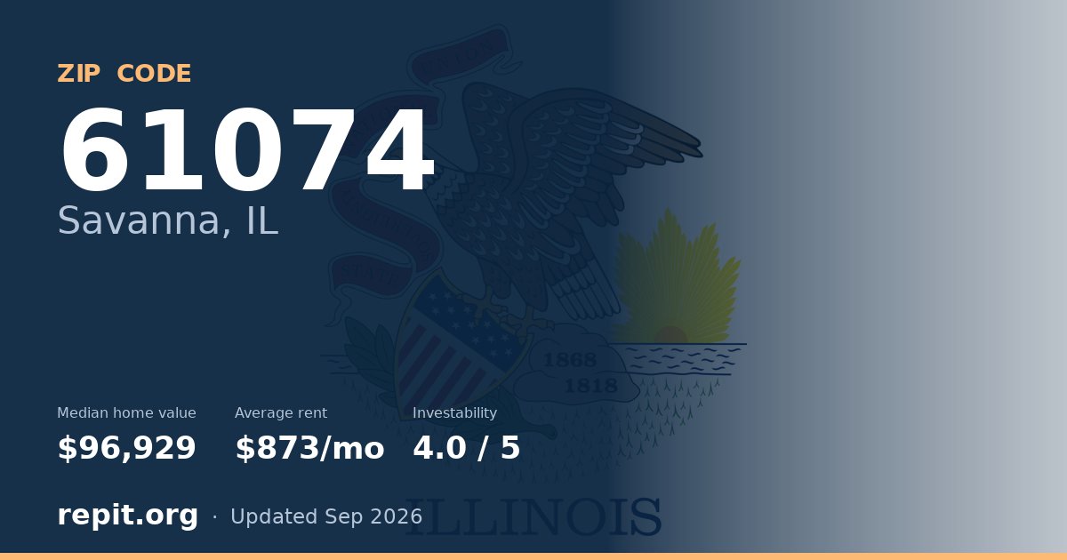 ZIP code 61074 (Savanna, IL) — median home value $96,929, average rent $873/mo