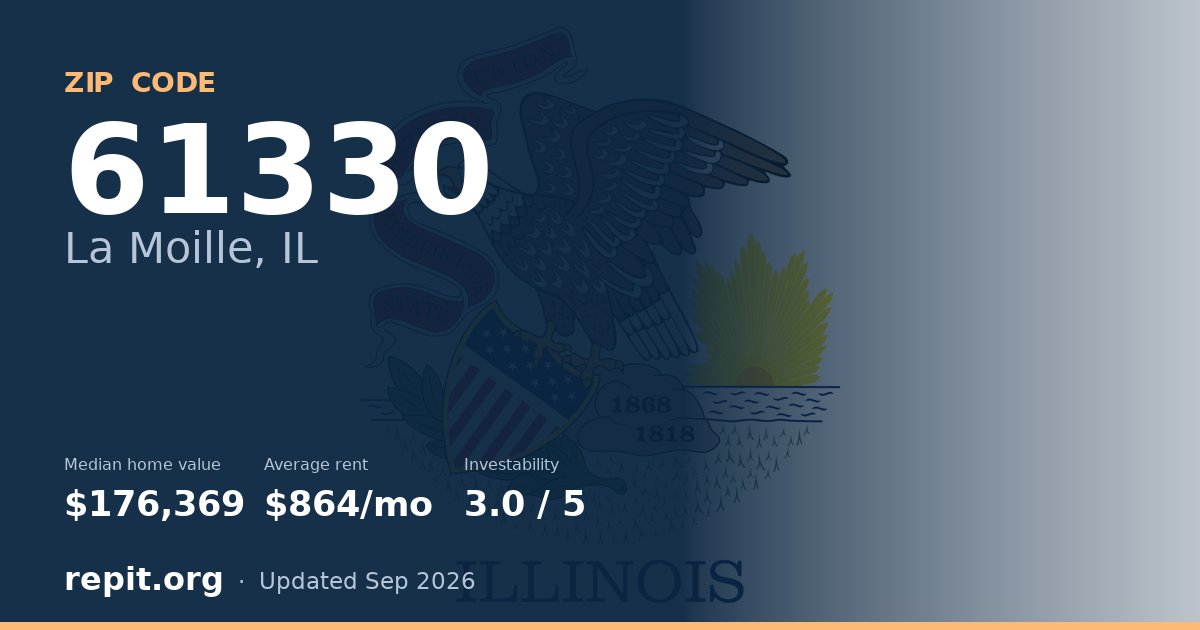 ZIP code 61330 (La Moille, IL) — median home value $176,369, average rent $864/mo