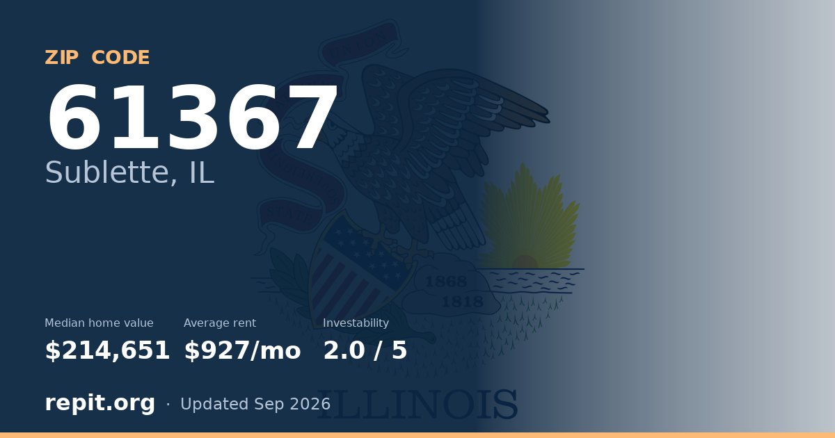 ZIP code 61367 (Sublette, IL) — median home value $214,651, average rent $927/mo