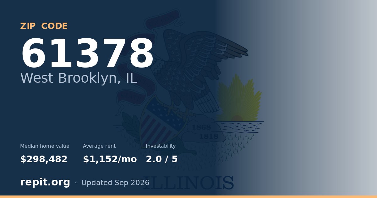 ZIP code 61378 (West Brooklyn, IL) — median home value $298,482, average rent $1,152/mo