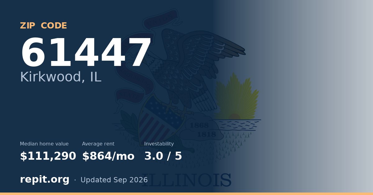 ZIP code 61447 (Kirkwood, IL) — median home value $111,290, average rent $864/mo