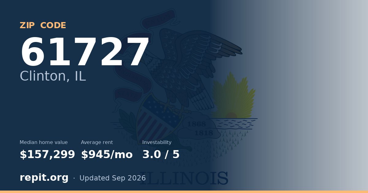 ZIP code 61727 (Clinton, IL) — median home value $157,299, average rent $945/mo