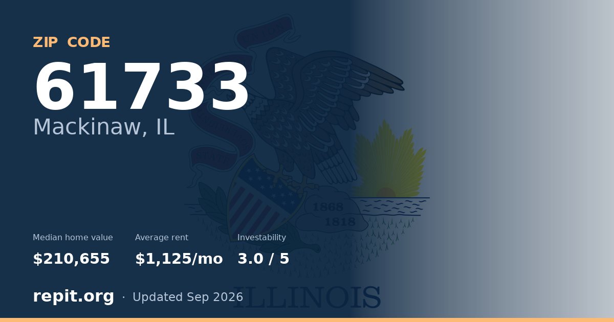 ZIP code 61733 (Mackinaw, IL) — median home value $210,655, average rent $1,125/mo