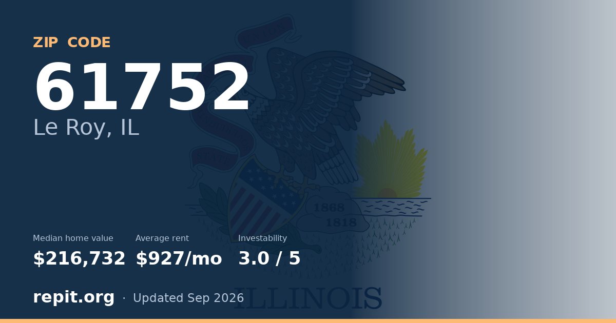 ZIP code 61752 (Le Roy, IL) — median home value $216,732, average rent $927/mo