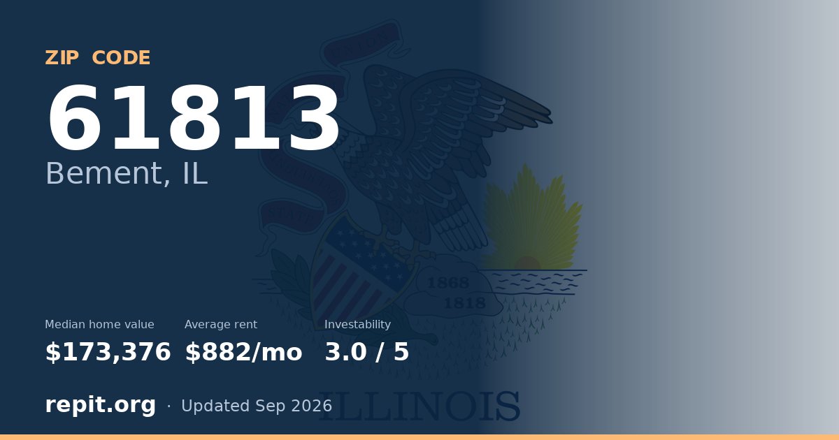ZIP code 61813 (Bement, IL) — median home value $173,376, average rent $882/mo