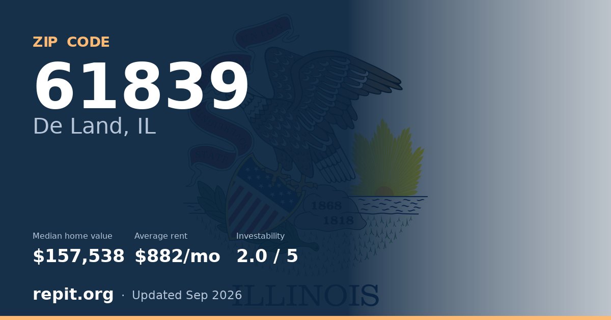 ZIP code 61839 (De Land, IL) — median home value $157,538, average rent $882/mo