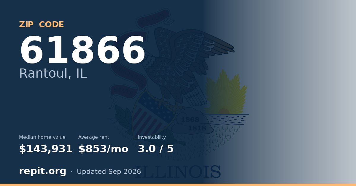 ZIP code 61866 (Rantoul, IL) — median home value $143,931, average rent $853/mo