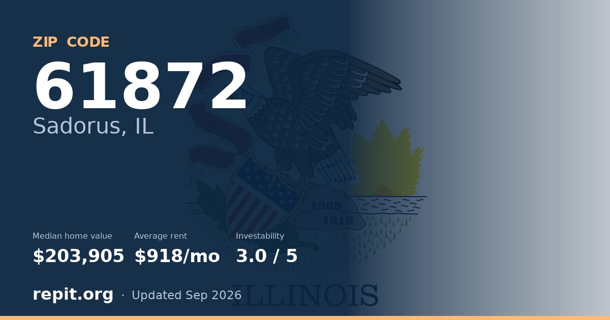 ZIP code 61872 (Sadorus, IL) — median home value $203,905, average rent $918/mo