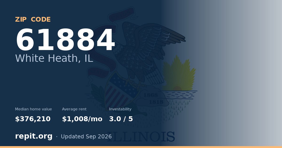 ZIP code 61884 (White Heath, IL) — median home value $376,210, average rent $1,008/mo