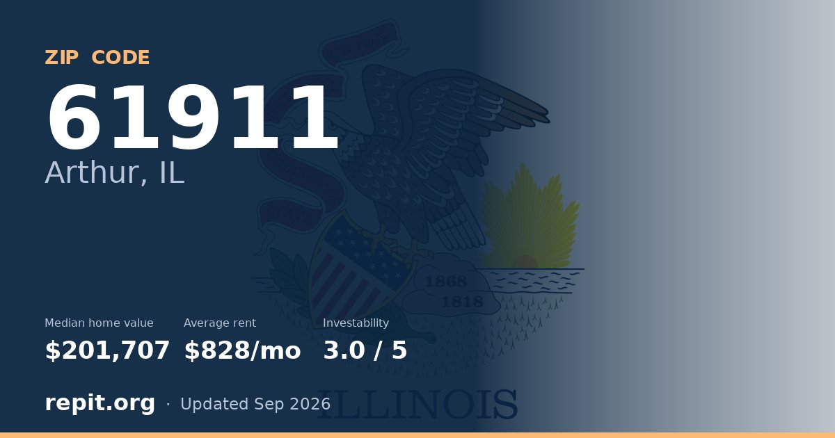 ZIP code 61911 (Arthur, IL) — median home value $201,707, average rent $828/mo