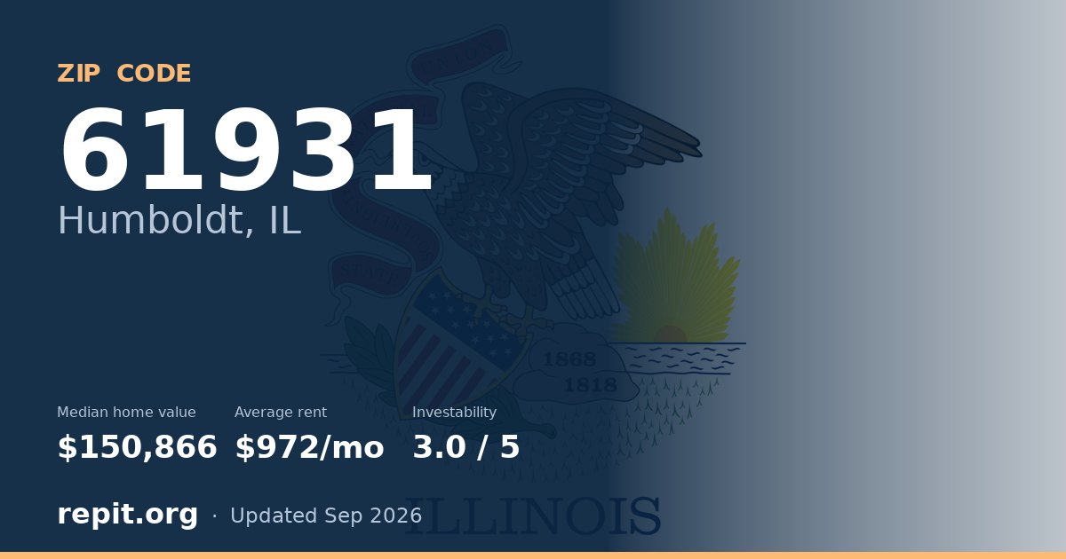 ZIP code 61931 (Humboldt, IL) — median home value $150,866, average rent $972/mo