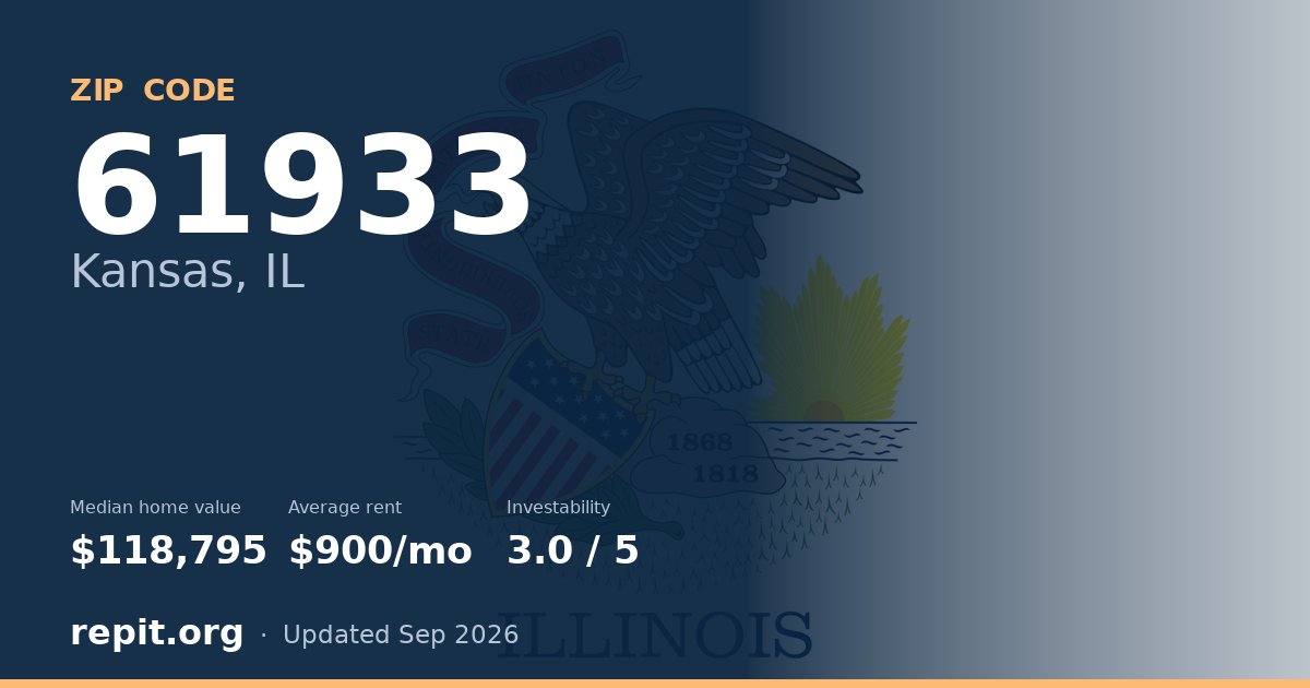 ZIP code 61933 (Kansas, IL) — median home value $118,795, average rent $900/mo
