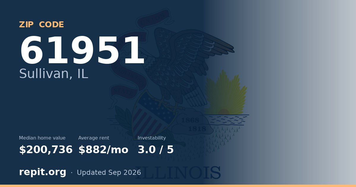 ZIP code 61951 (Sullivan, IL) — median home value $200,736, average rent $882/mo