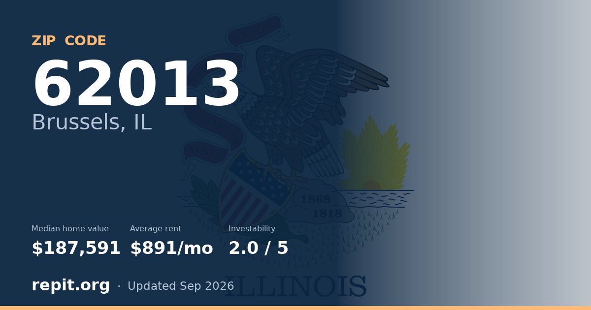 ZIP code 62013 (Brussels, IL) — median home value $187,591, average rent $891/mo