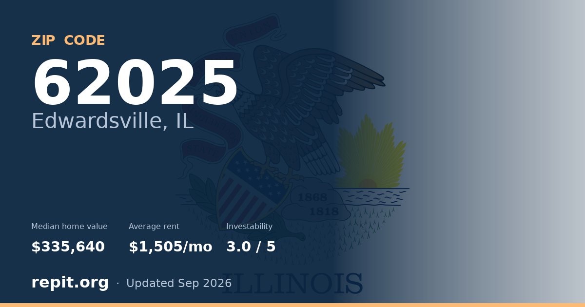 ZIP code 62025 (Edwardsville, IL) — median home value $335,640, average rent $1,505/mo