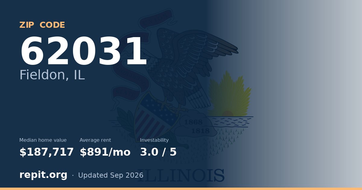 ZIP code 62031 (Fieldon, IL) — median home value $187,717, average rent $891/mo