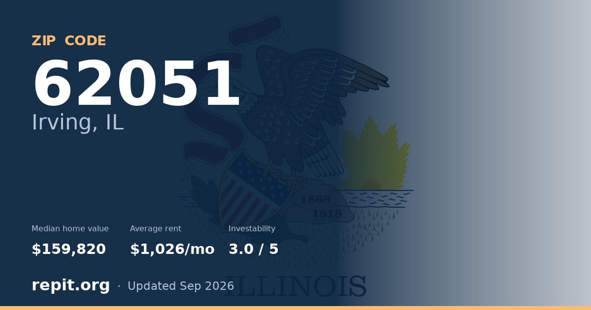 ZIP code 62051 (Irving, IL) — median home value $159,820, average rent $1,026/mo