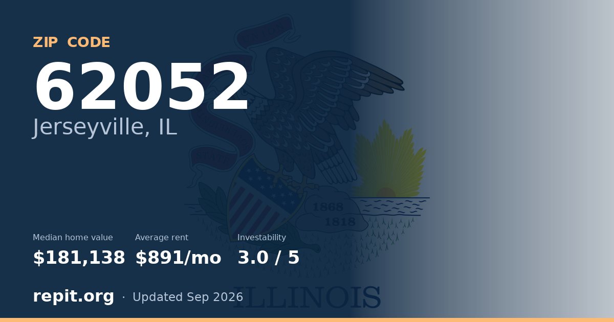 ZIP code 62052 (Jerseyville, IL) — median home value $181,138, average rent $891/mo