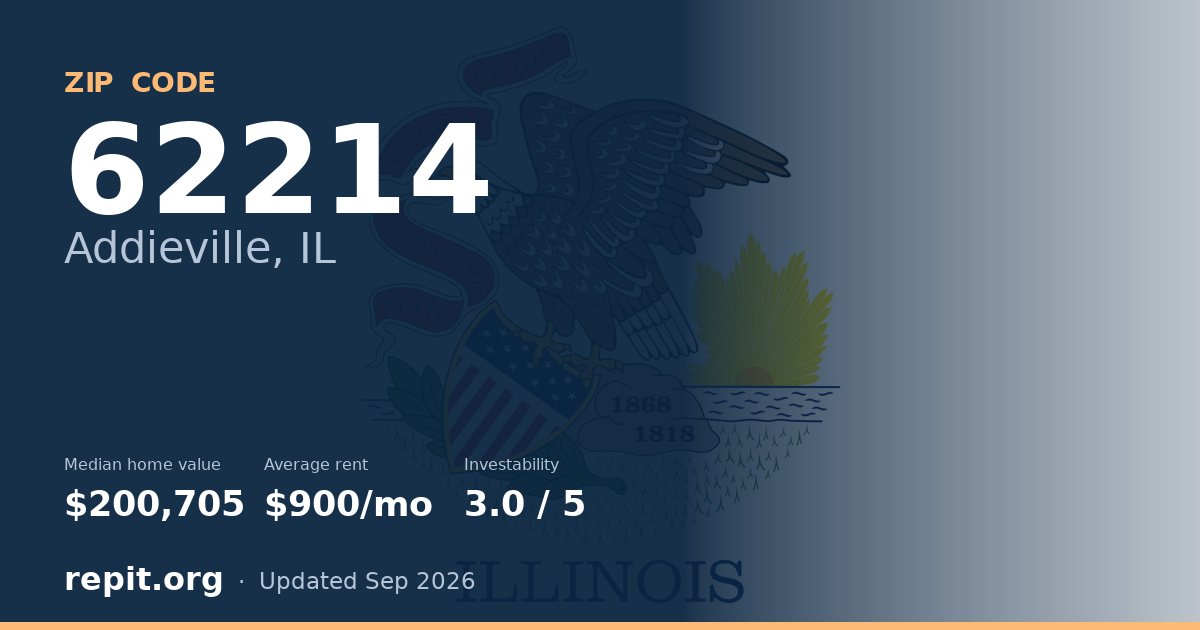 ZIP code 62214 (Addieville, IL) — median home value $200,705, average rent $900/mo
