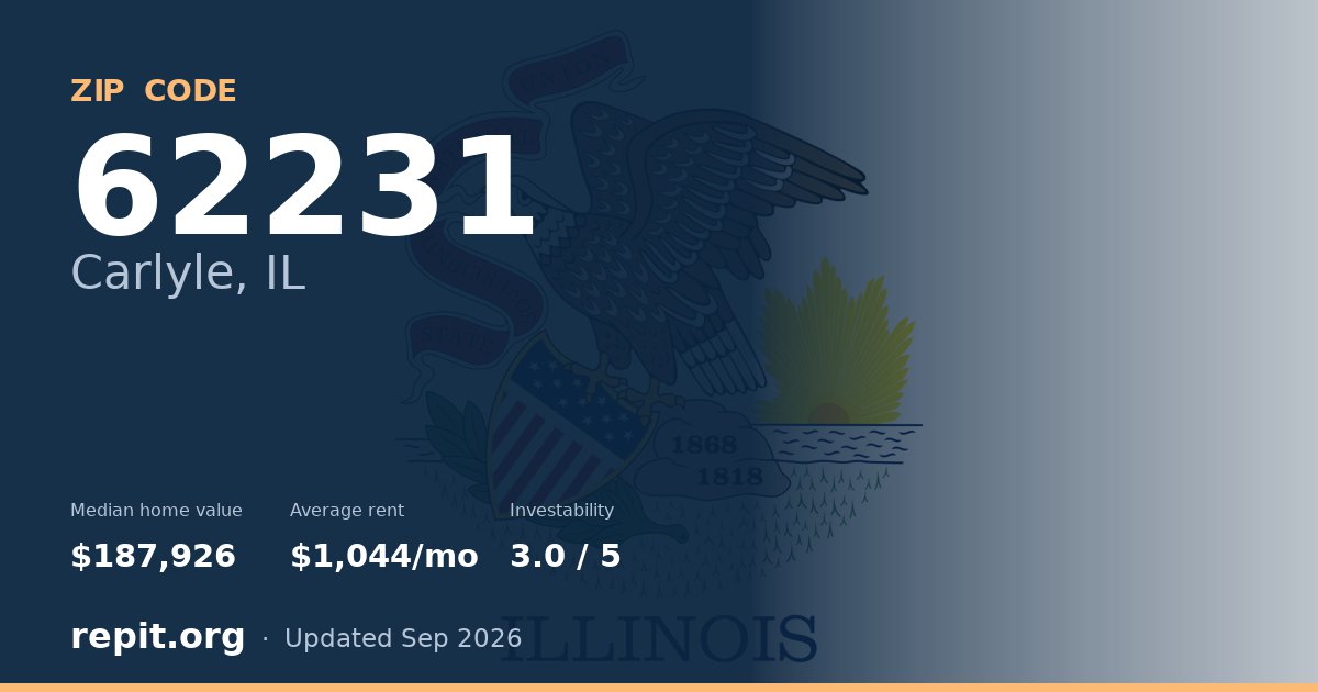 ZIP code 62231 (Carlyle, IL) — median home value $187,926, average rent $1,044/mo