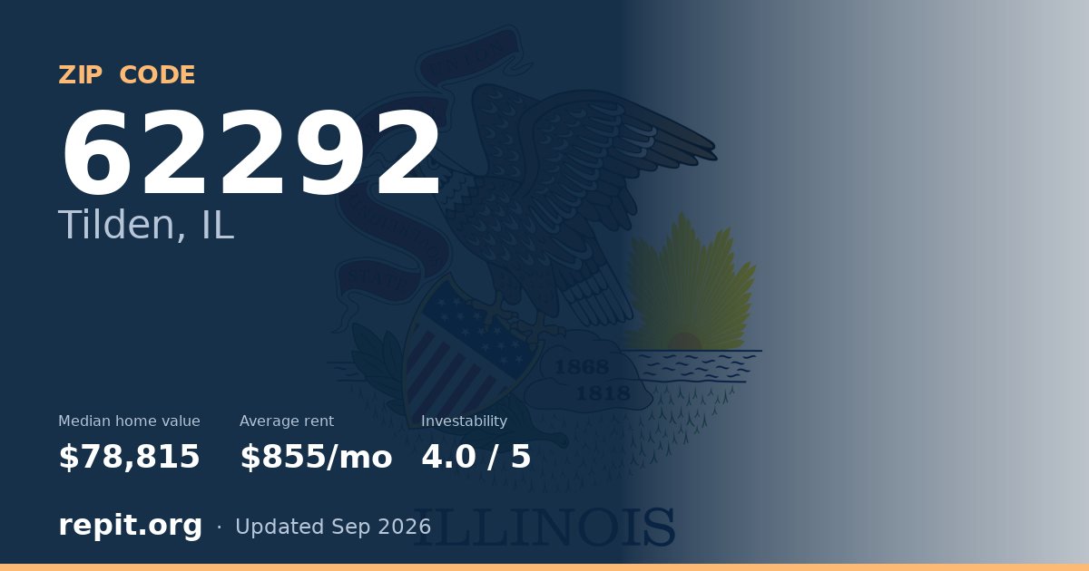 ZIP code 62292 (Tilden, IL) — median home value $78,815, average rent $855/mo