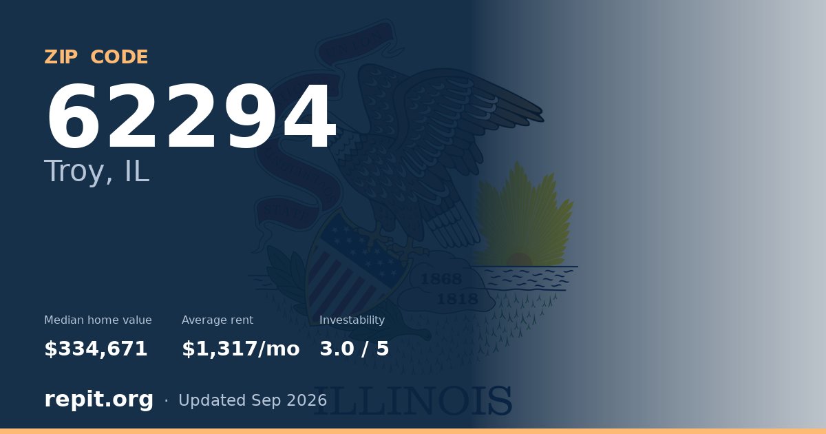 ZIP code 62294 (Troy, IL) — median home value $334,671, average rent $1,317/mo