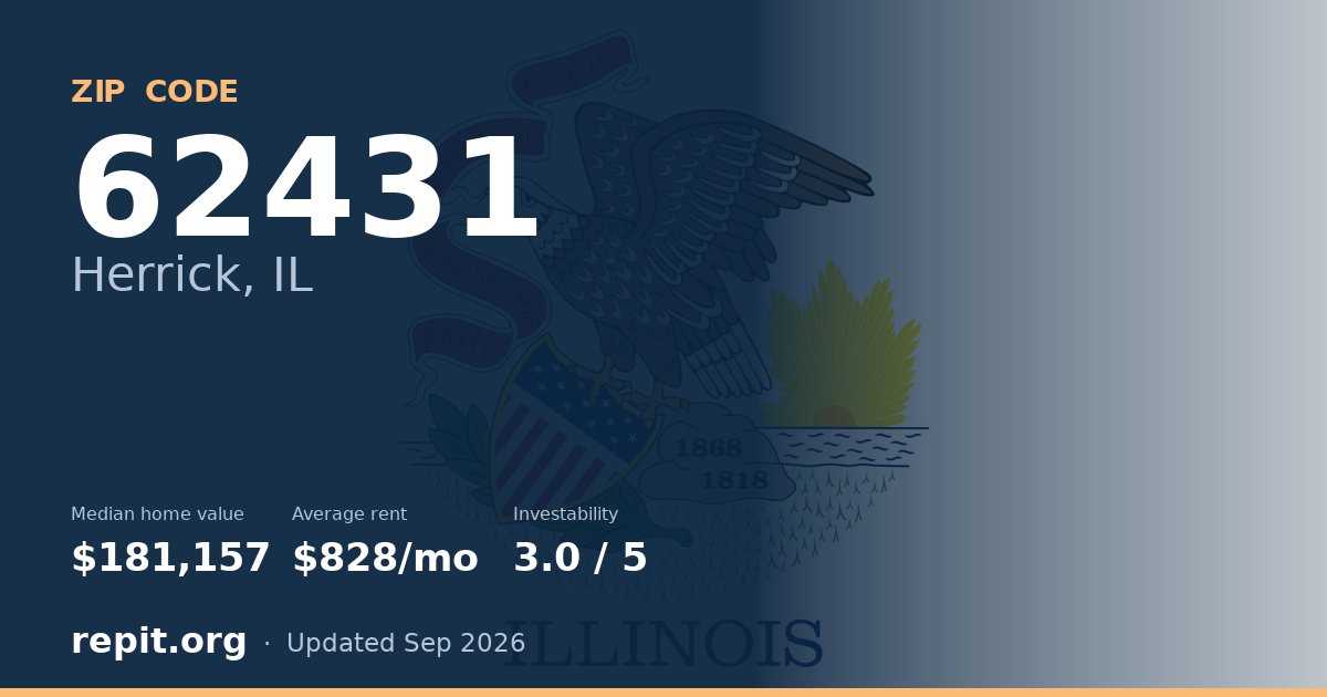 ZIP code 62431 (Herrick, IL) — median home value $181,157, average rent $828/mo