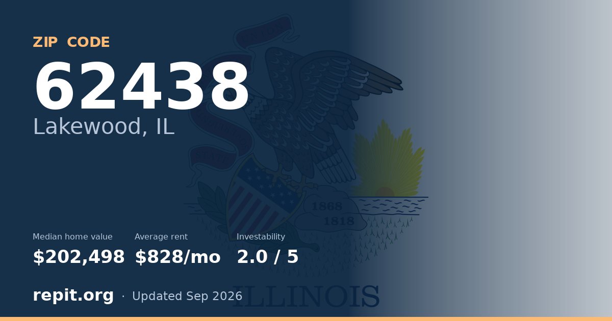 ZIP code 62438 (Lakewood, IL) — median home value $202,498, average rent $828/mo