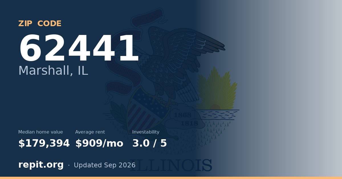 ZIP code 62441 (Marshall, IL) — median home value $179,394, average rent $909/mo