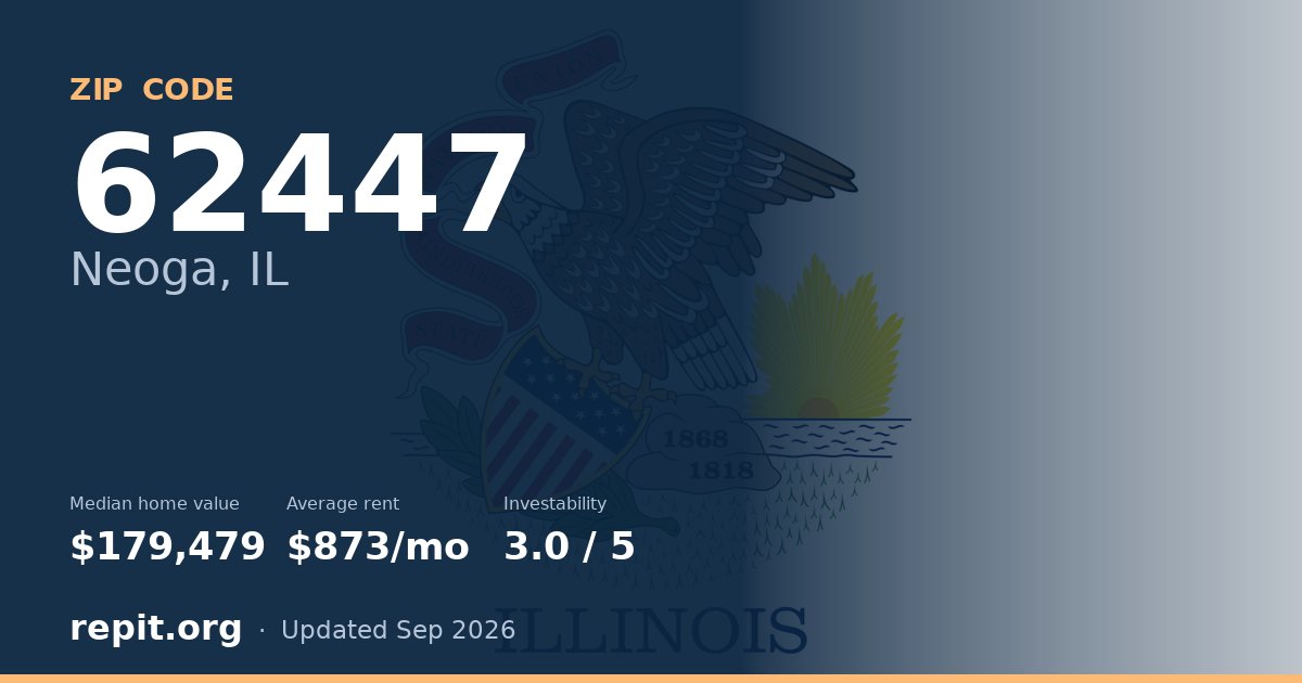 ZIP code 62447 (Neoga, IL) — median home value $179,479, average rent $873/mo